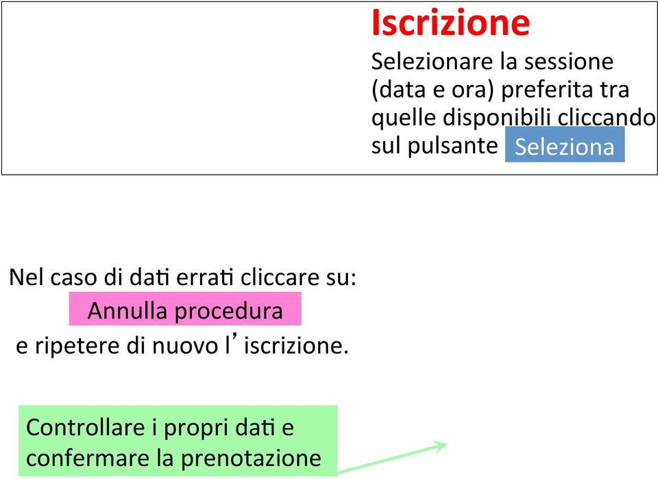 da: erra: cliccare su: Annulla procedura e ripetere di nuovo l