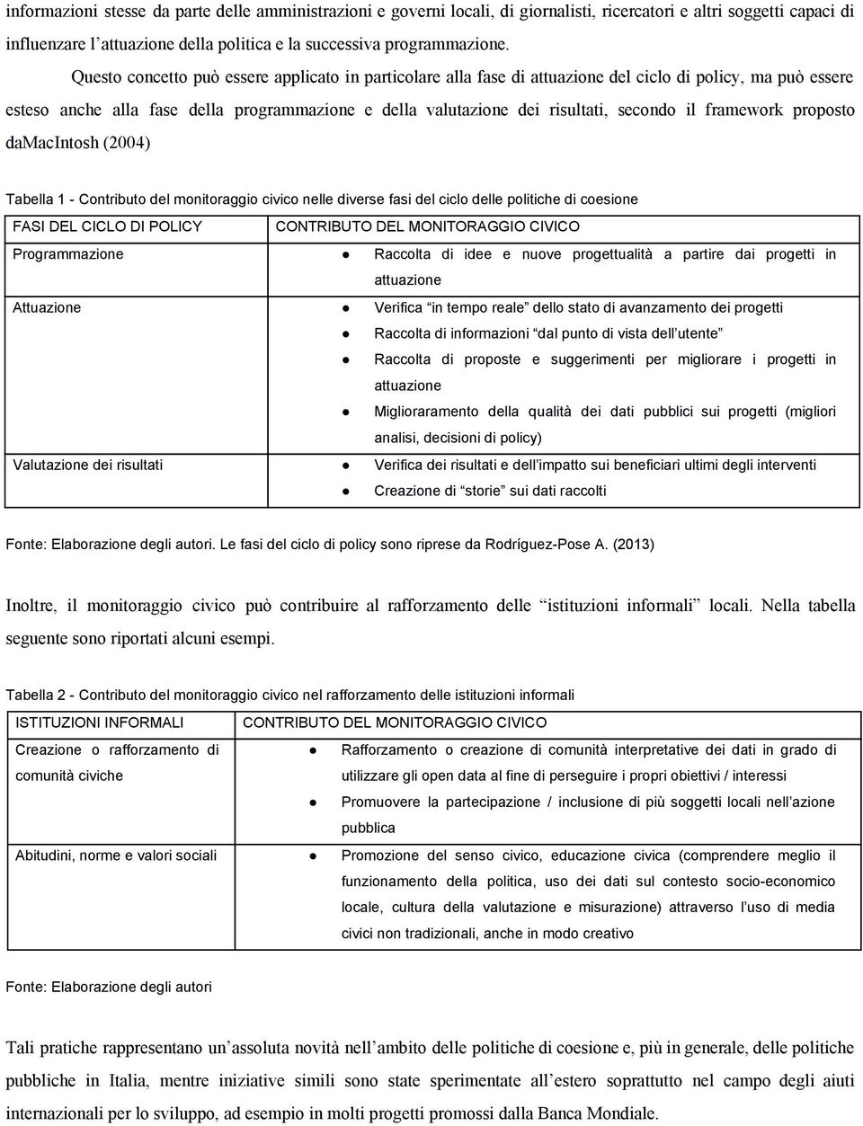 il framework proposto damacintosh (2004) Tabella 1 Contributo del monitoraggio civico nelle diverse fasi del ciclo delle politiche di coesione FASI DEL CICLO DI POLICY CONTRIBUTO DEL MONITORAGGIO