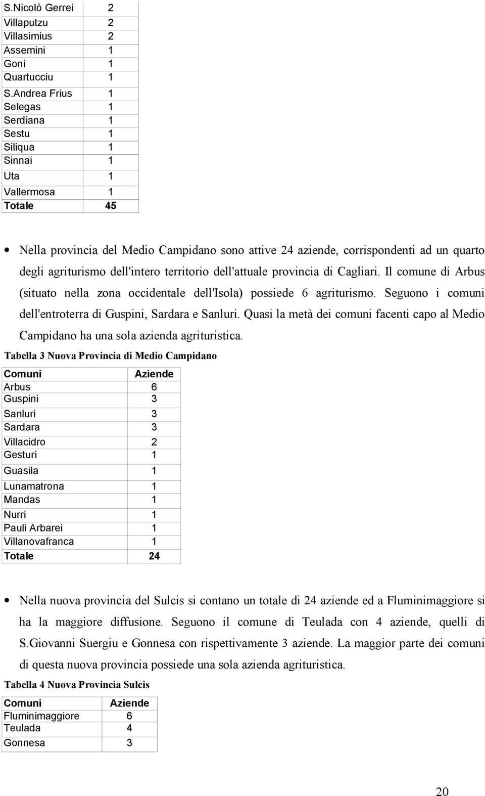 dell'intero territorio dell'attuale provincia di Cagliari. Il comune di Arbus (situato nella zona occidentale dell'isola) possiede 6 agriturismo.