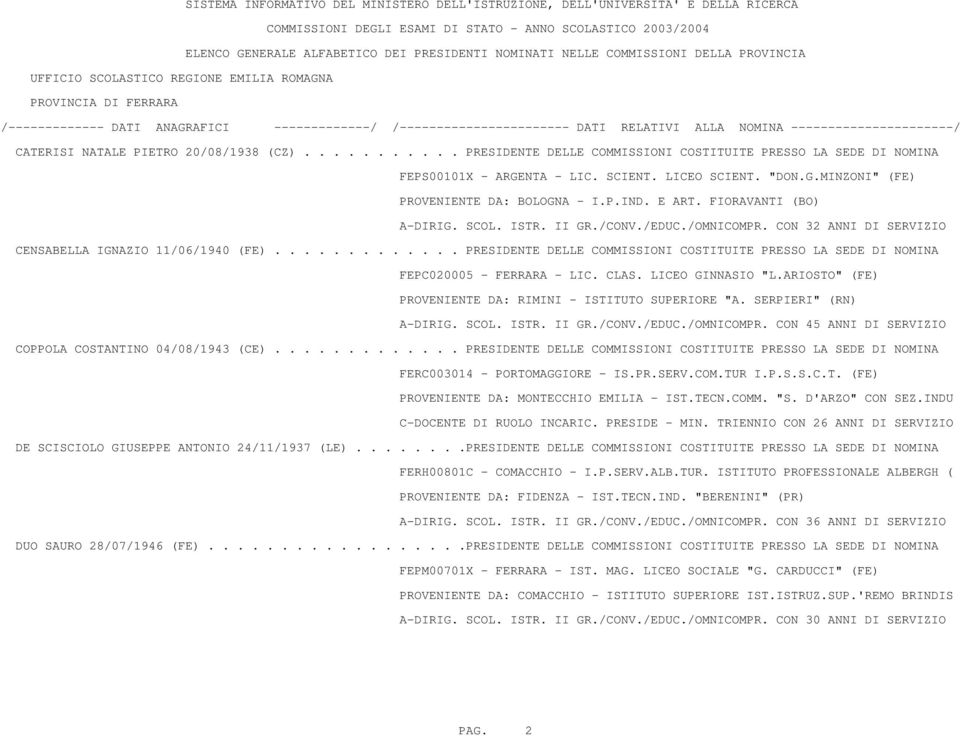 ............ PRESIDENTE DELLE COMMISSIONI COSTITUITE PRESSO LA SEDE DI NOMINA FEPC020005 - FERRARA - LIC. CLAS. LICEO GINNASIO "L.ARIOSTO" (FE) PROVENIENTE DA: RIMINI - ISTITUTO SUPERIORE "A.