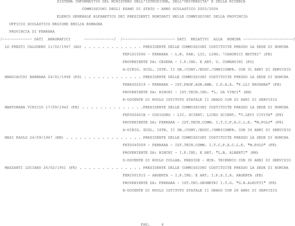 ............ PRESIDENTE DELLE COMMISSIONI COSTITUITE PRESSO LA SEDE DI NOMINA FERA002019 - FERRARA - IST.PROF.AGR.AMB. I.P.A.A. "F.LLI NAVARRA" (FE) PROVENIENTE DA: RIMINI - IST.TECN.IND. "L.