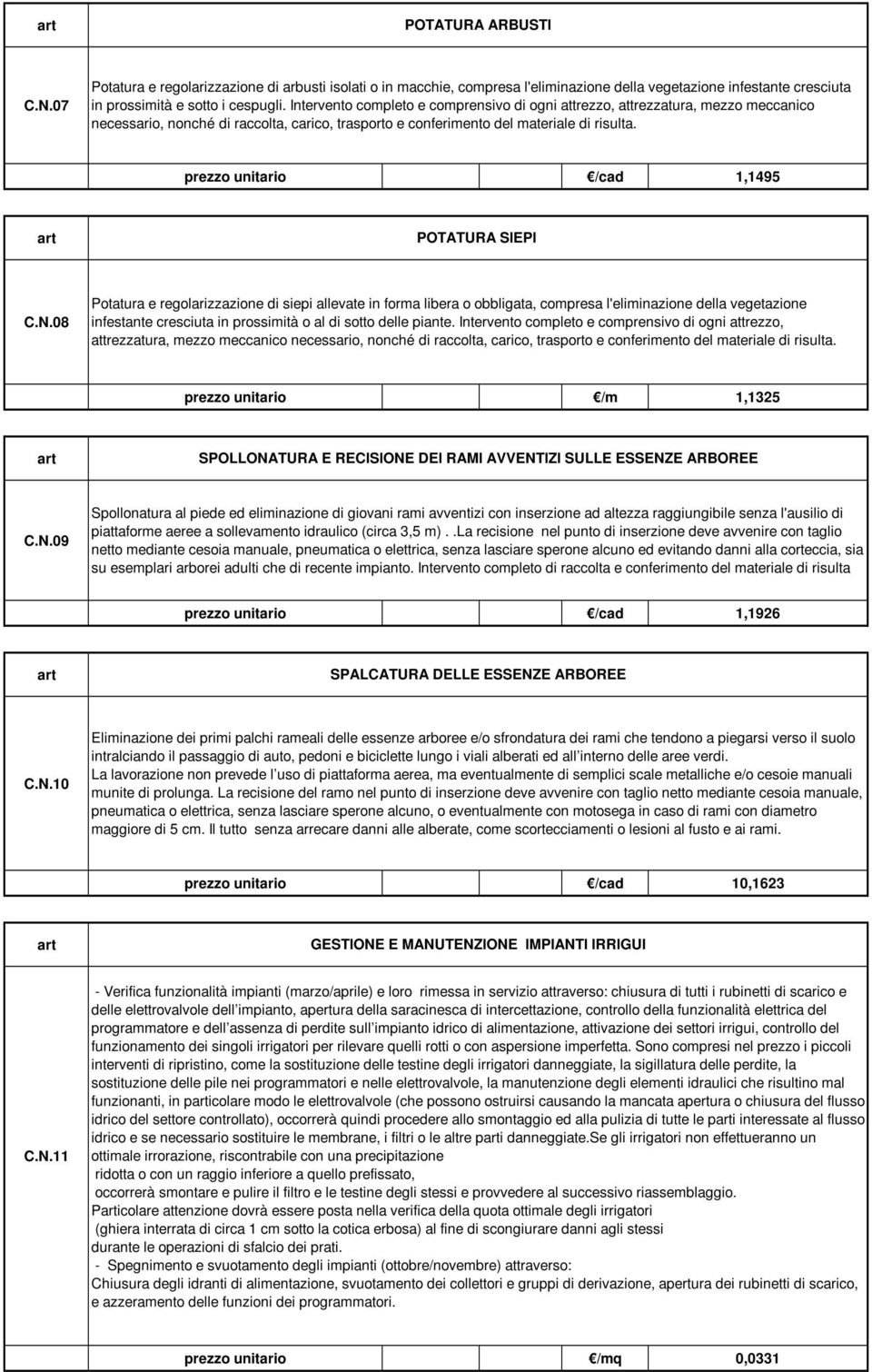 prezzo unitario /cad 1,1495 POTATURA SIEPI C.N.