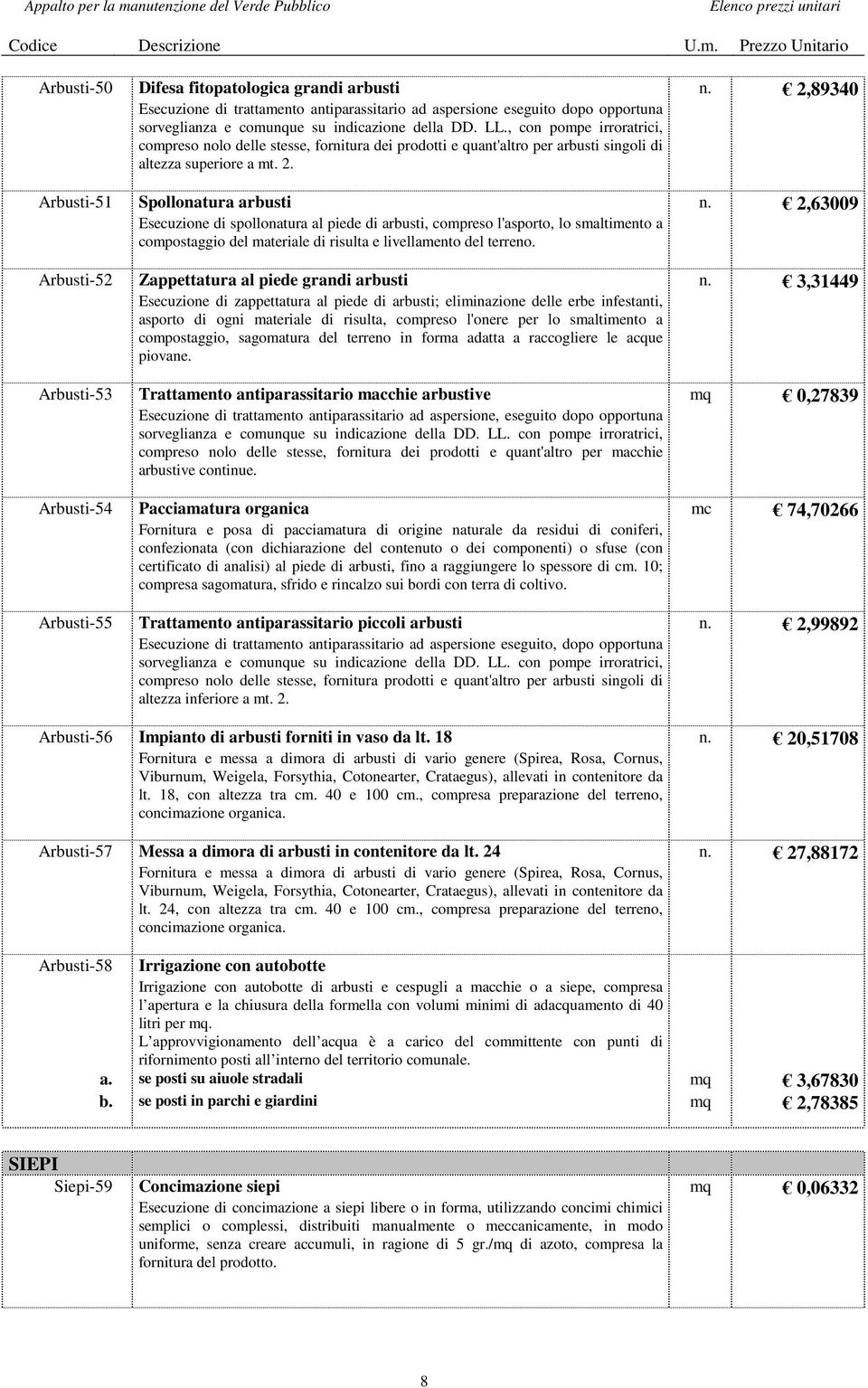 2,63009 Esecuzione di spollonatura al piede di arbusti, compreso l'asporto, lo smaltimento a compostaggio del materiale di risulta e livellamento del terreno.