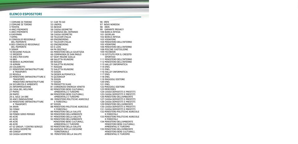 INFRASTRUTTURE 24 SICUREZZA E AMBIENTE 25 INFORMAGIOVANI 26 CASA DEL WELFARE 27 MAPEI 28 MAPEI 29 IL SOLE 24 ORE 30 ANCI INNOVAZIONE 33 MINISTERO INFRASTRUTTURE E TRASPORTI 34 ARAN 36 CONAI 37 HERE