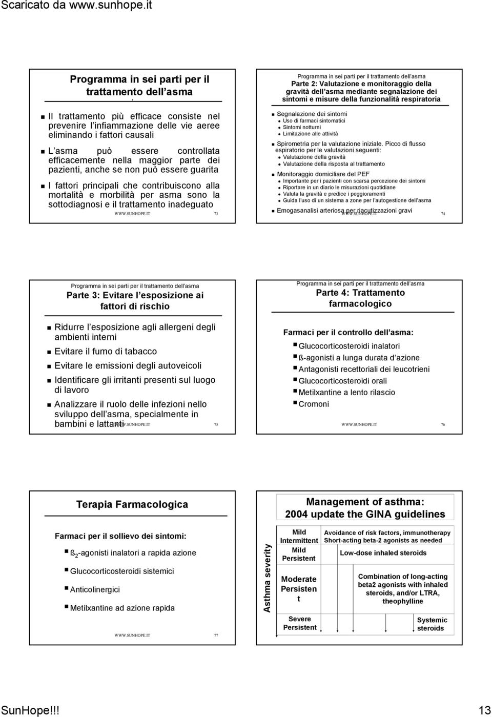 non può essere guarita I fattori principali che contribuiscono alla mortalità e morbilità per asma sono la sottodiagnosi e il trattamento inadeguato WWW.SUNHOPE.