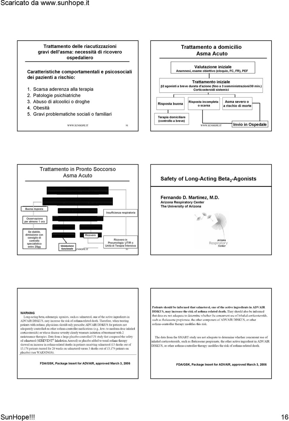 IT 91 Valutazione iniziale Anamnesi, esame obiettivo (eloquio, FC, FR), PEF Trattamento iniziale β2 agonisti a breve durata d azione (fino a 3 somministrazioni/30 min.