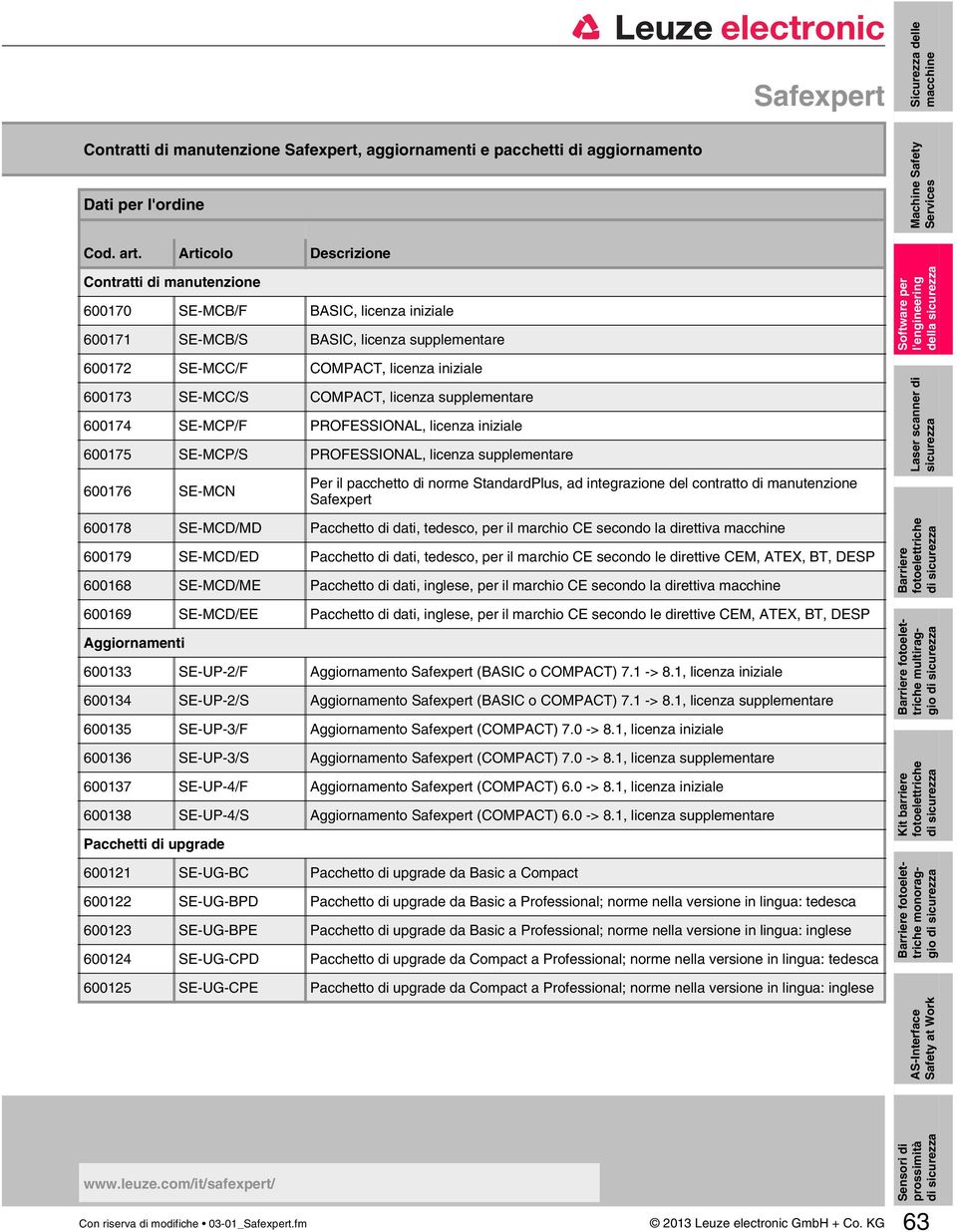 licenza supplementare 600174 SE-MCP/F PROFESSIONAL, licenza iniziale 600175 SE-MCP/S PROFESSIONAL, licenza supplementare 600176 SE-MCN Per il pacchetto di norme StandardPlus, ad integrazione del