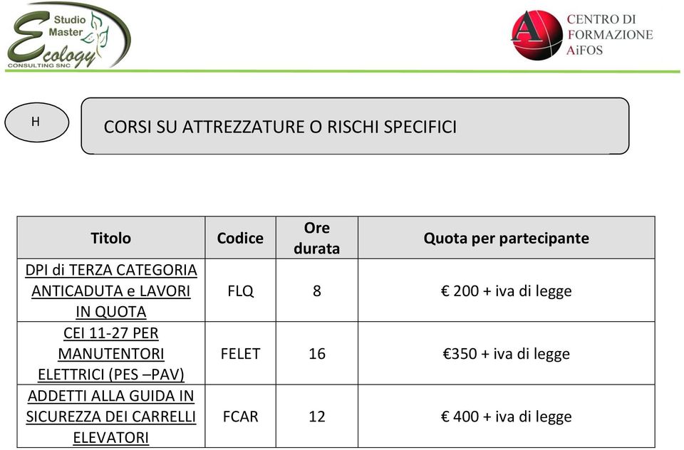 ADDETTI ALLA GUIDA IN SICUREZZA DEI CARRELLI ELEVATORI Codice Ore durata Quota