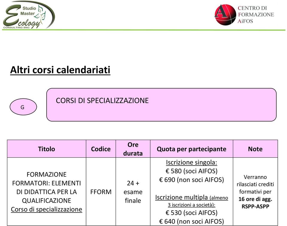 specializzazione Codice FFORM Ore durata 24 + esame finale Quota per partecipante Iscrizione singola: 580