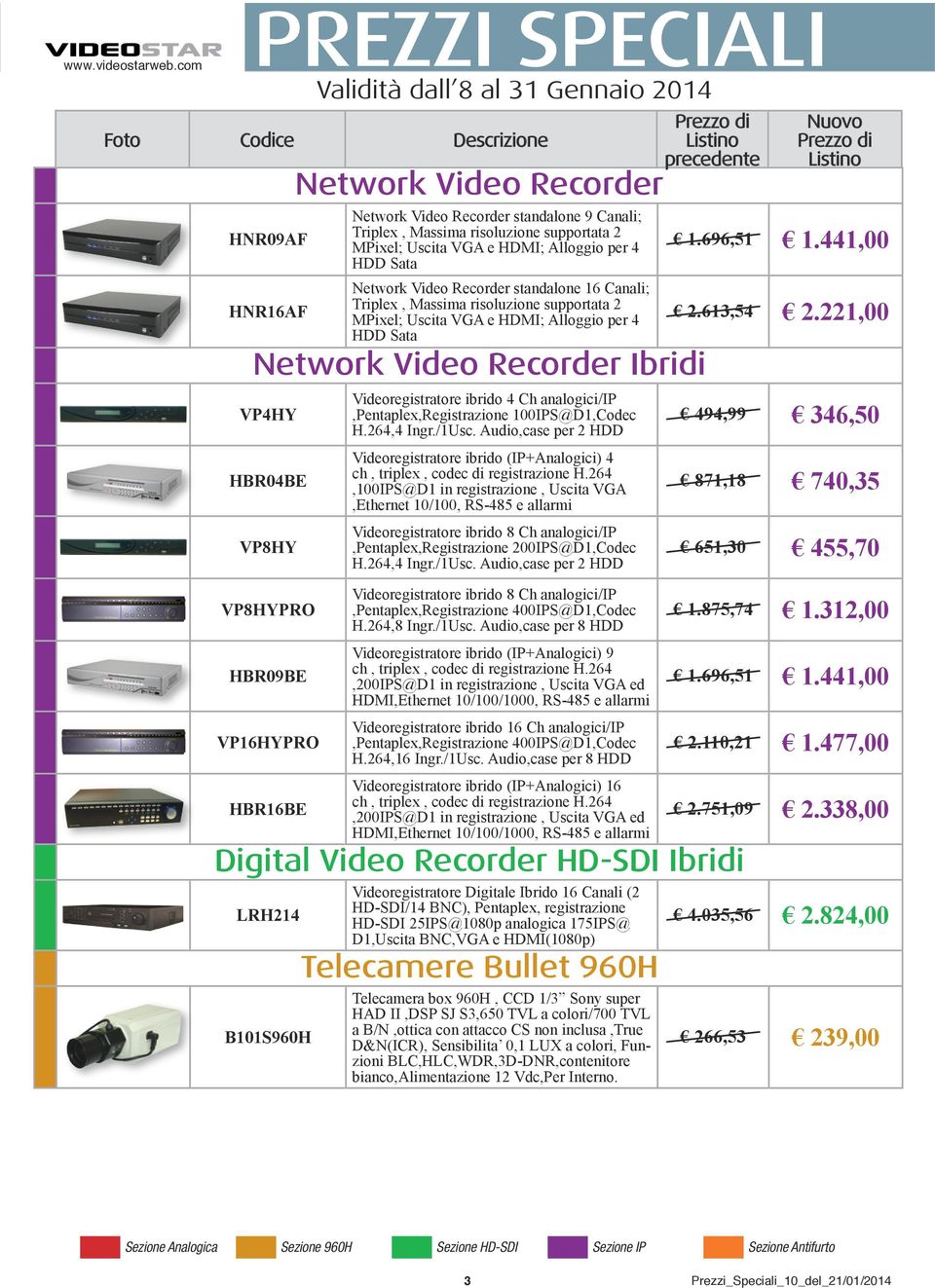 Videoregistratore ibrido 4 Ch analogici/ip,pentaplex,registrazione 100IPS@D1,Codec H.264,4 Ingr./1Usc.