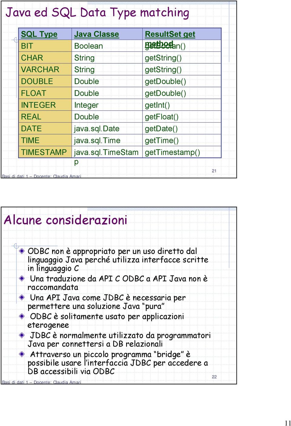 per un uso diretto dal linguaggio Java perché utilizza interfacce scritte in linguaggio C Una traduzione da API C ODBC a API Java non è raccomandata Una API Java come JDBC è necessaria per permettere