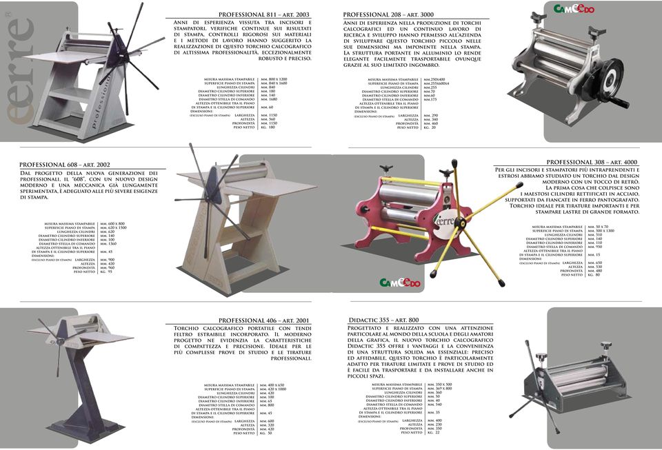 torchio calcografico di altissima professionalità, eccezionalmente robusto e preciso. PROFESSIONAL 208 art.