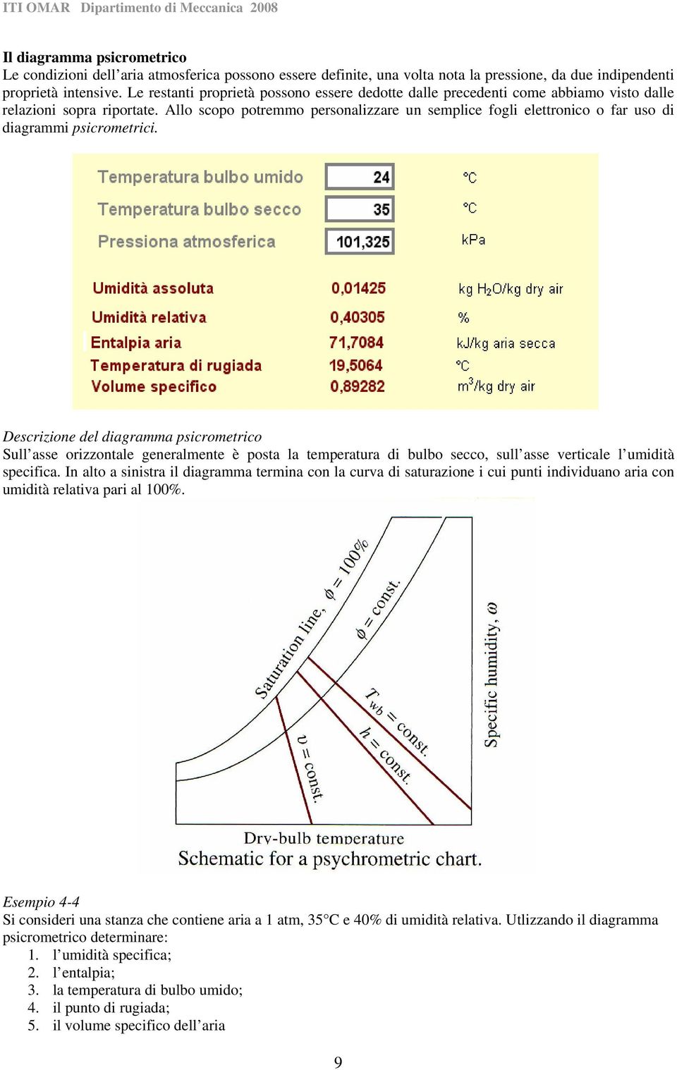 Allo scopo potremmo personlizzre un semplice fogli elettronico o fr uso di digrmmi psicrometrici.