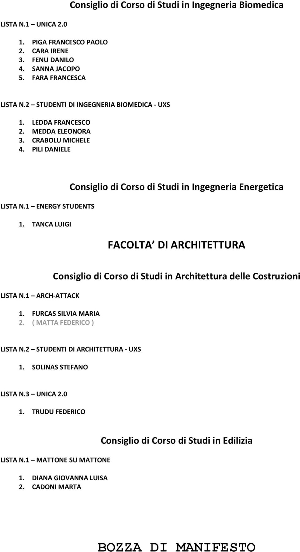 TANCA LUIGI Consiglio di Corso di Studi in Ingegneria Energetica FACOLTA DI ARCHITETTURA LISTA N.1 ARCH-ATTACK Consiglio di Corso di Studi in Architettura delle Costruzioni 1.