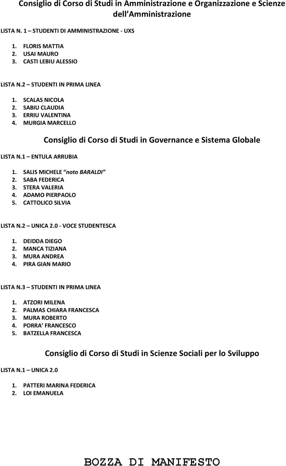 1 ENTULA ARRUBIA Consiglio di Corso di Studi in Governance e Sistema Globale 1. SALIS MICHELE noto BARALDI 2. SABA FEDERICA 3. STERA VALERIA 4. ADAMO PIERPAOLO 5. CATTOLICO SILVIA LISTA N.2 UNICA 2.