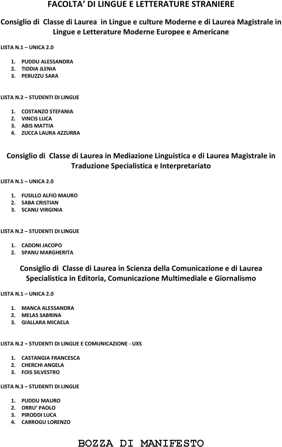 ZUCCA LAURA AZZURRA Consiglio di Classe di Laurea in Mediazione Linguistica e di Laurea Magistrale in Traduzione Specialistica e Interpretariato 1. FUSILLO ALFIO MAURO 2. SABA CRISTIAN 3.