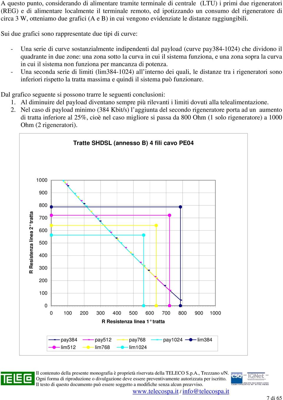 Sui due grafici sono rappresentate due tipi di curve: - Una serie di curve sostanzialmente indipendenti dal payload (curve pay384-1024) che dividono il quadrante in due zone: una zona sotto la curva