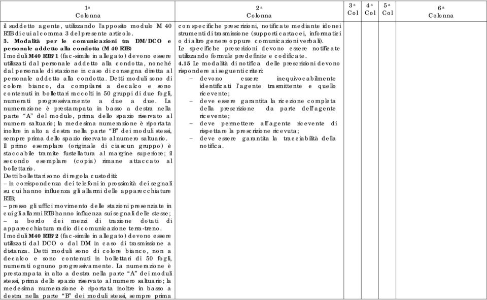 Modalità per le comunicazioni tra DM/DCO e personale addetto alla condotta (M 40 RTB) moduli M40 RTB/1 (fac-simile in allegato) devono essere utilizzati dal personale addetto alla condotta, nonché