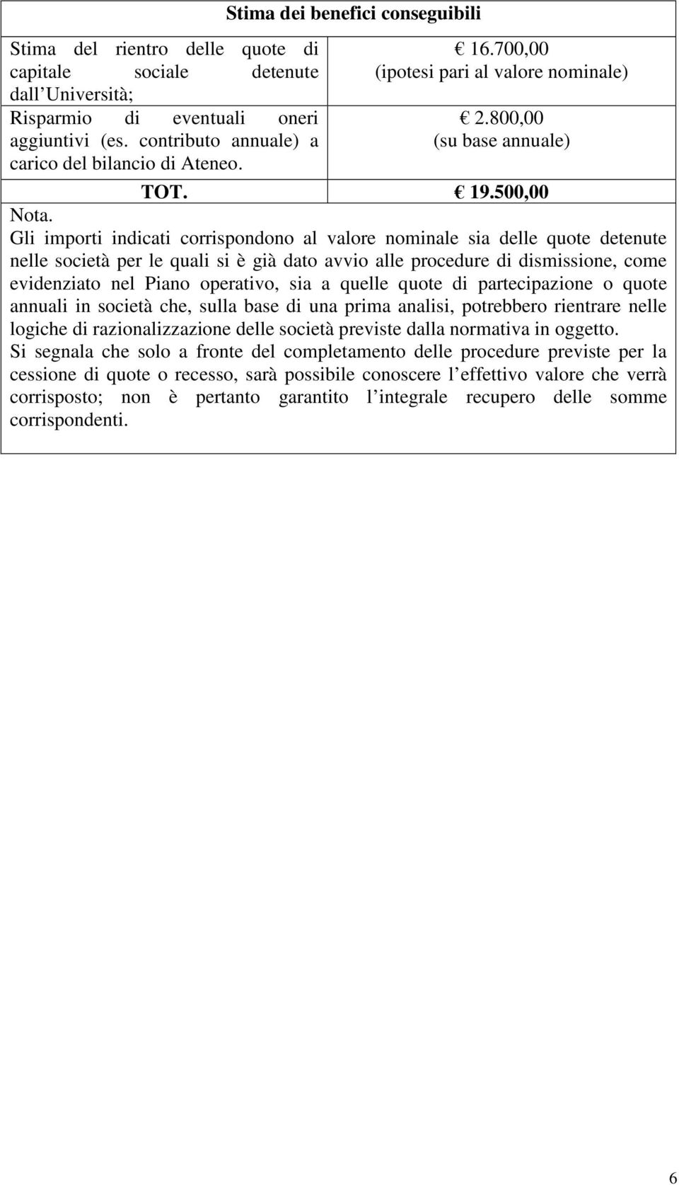 Gli importi indicati corrispondono al valore nominale sia delle quote detenute nelle società per le quali si è già dato avvio alle procedure di dismissione, come evidenziato nel Piano operativo, sia