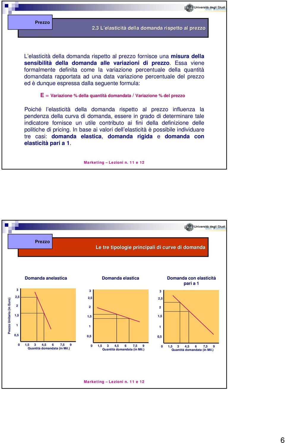 Variazione % della quantità domandata / Variazione % del prezzo Poiché l elasticità della domanda rispetto al prezzo influenza la pendenza della curva di domanda, essere in grado di determinare tale