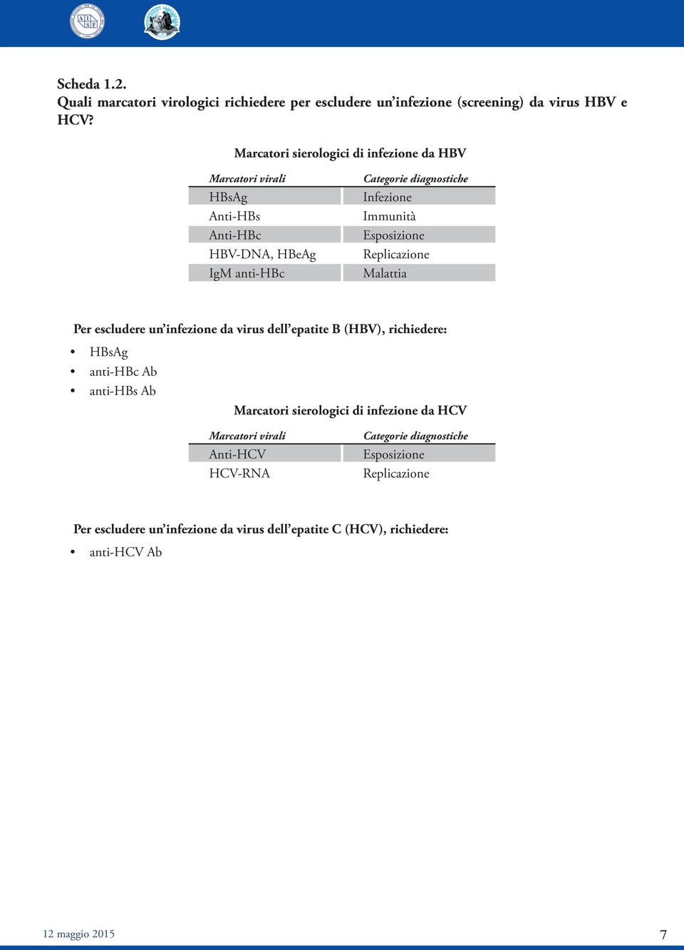 Immunità Esposizione Replicazione Malattia Per escludere un infezione da virus dell epatite B (HBV), richiedere: HBsAg anti-hbc Ab anti-hbs Ab