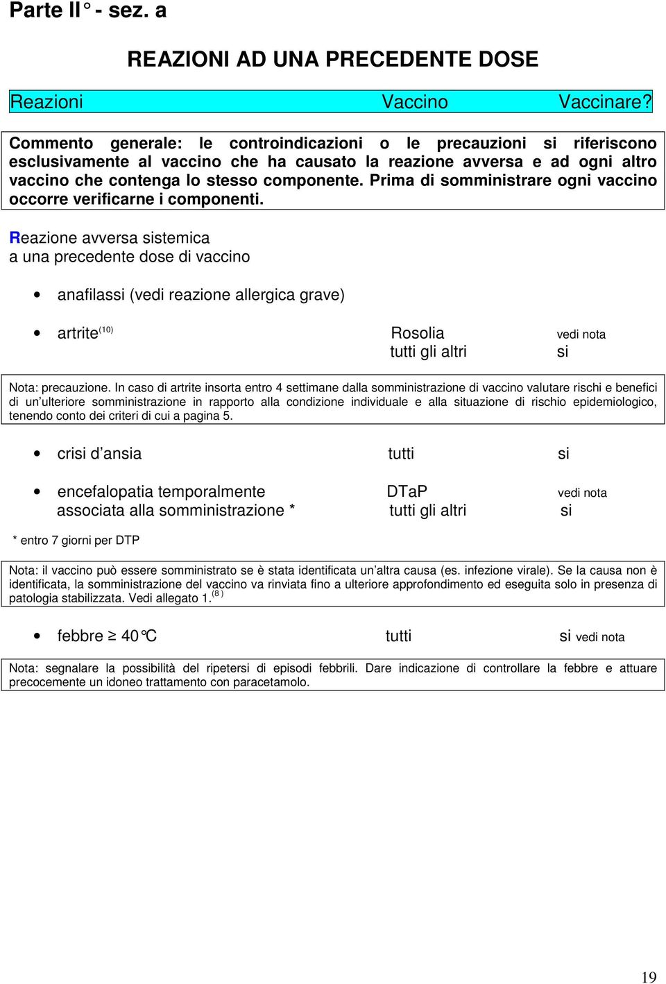 Prima di somministrare ogni vaccino occorre verificarne i componenti.