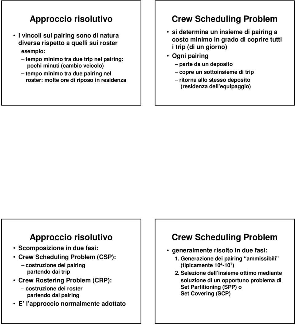 sottoisieme di trip ritora allo stesso deposito (resideza dell equipaggio) Approccio risolutivo Scomposizioe i due fasi: Crew Schedulig Problem (CSP): costruzioe dei pairig partedo dai trip Crew