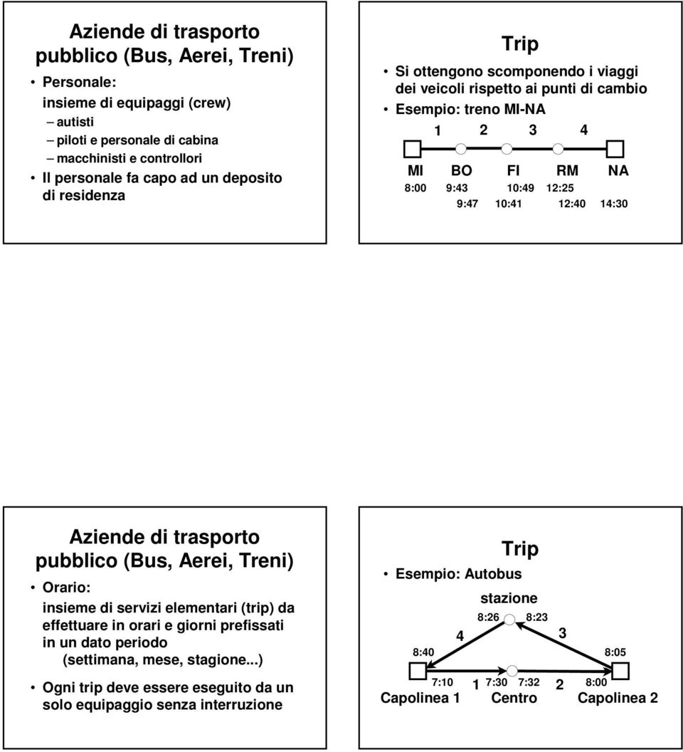 4:30 Aziede di trasporto pubblico (Bus, Aerei, Trei) Orario: isieme di servizi elemetari (trip) da effettuare i orari e giori prefissati i u dato periodo (settimaa, mese,