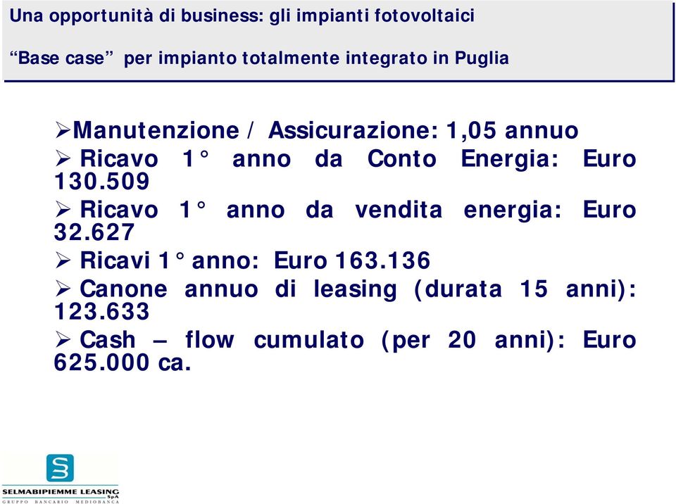 509 Ricavo 1 anno da vendita energia: Euro 32.627 Ricavi 1 anno: Euro 163.
