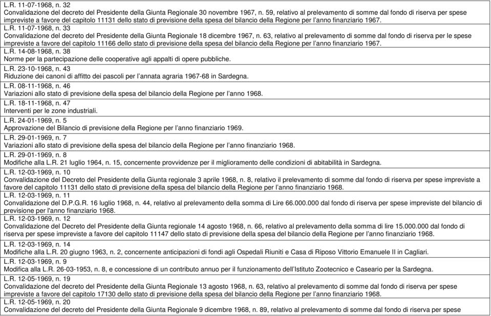 1967. L.R. 11-07-1968, n. 33 Convalidazione del decreto del Presidente della Giunta Regionale 18 dicembre 1967, n.