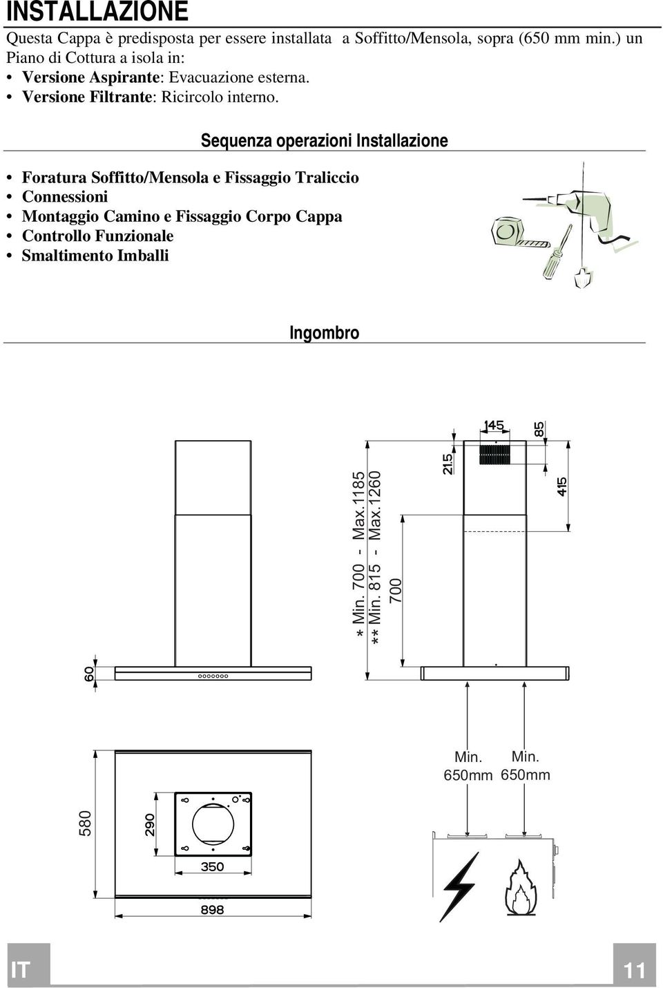 Sequenza operazioni Installazione Foratura Soffitto/Mensola e Fissaggio Traliccio Connessioni Montaggio Camino e