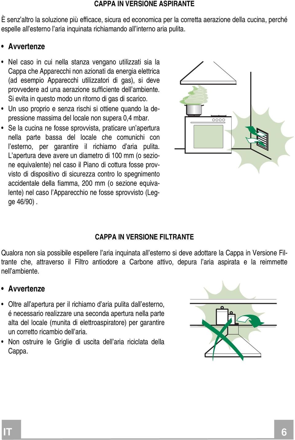 Avvertenze Nel caso in cui nella stanza vengano utilizzati sia la Cappa che Apparecchi non azionati da energia elettrica (ad esempio Apparecchi utilizzatori di gas), si deve provvedere ad una