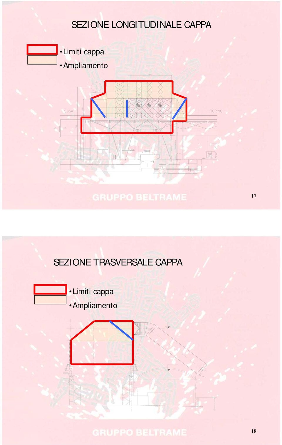 SEZIONE TRASVERSALE CAPPA