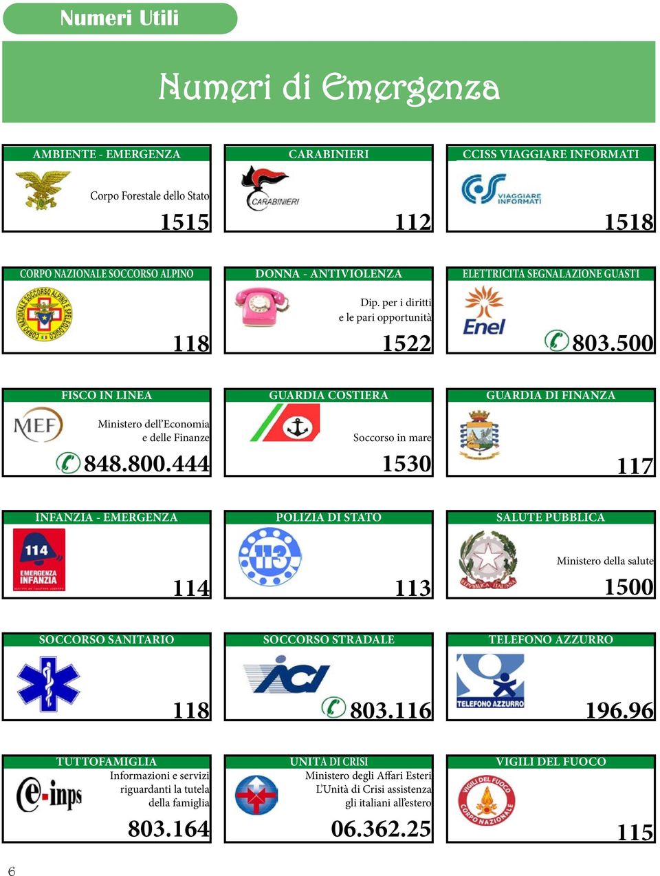 444 Soccorso in mare 1530 117 INFANZIA - EMERGENZA POLIZIA DI STATO SALUTE PUBBLICA 114 113 Ministero della salute 1500 SOCCORSO SANITARIO SOCCORSO STRADALE TELEFONO AZZURRO 118 803.116 196.