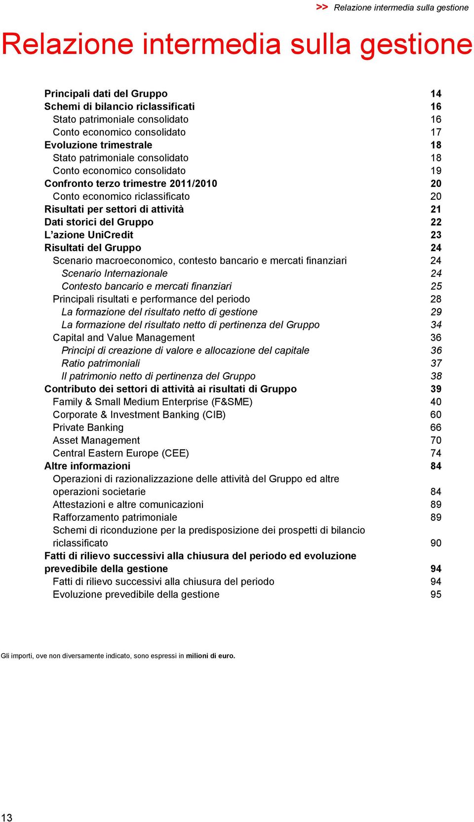 settori di attività 21 Dati storici del Gruppo 22 L azione UniCredit 23 Risultati del Gruppo 24 Scenario macroeconomico, contesto bancario e mercati finanziari 24 Scenario Internazionale 24 Contesto