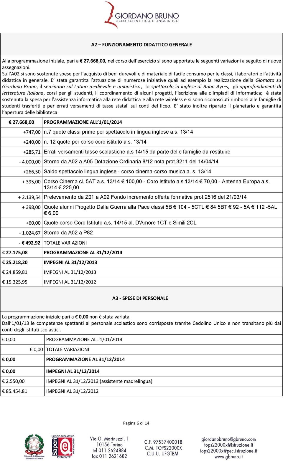 E stata garantita l attuazione di numerose iniziative quali ad esempio la realizzazione della Giornata su Giordano Bruno, il seminario sul Latino medievale e umanistico, lo spettacolo in inglese di