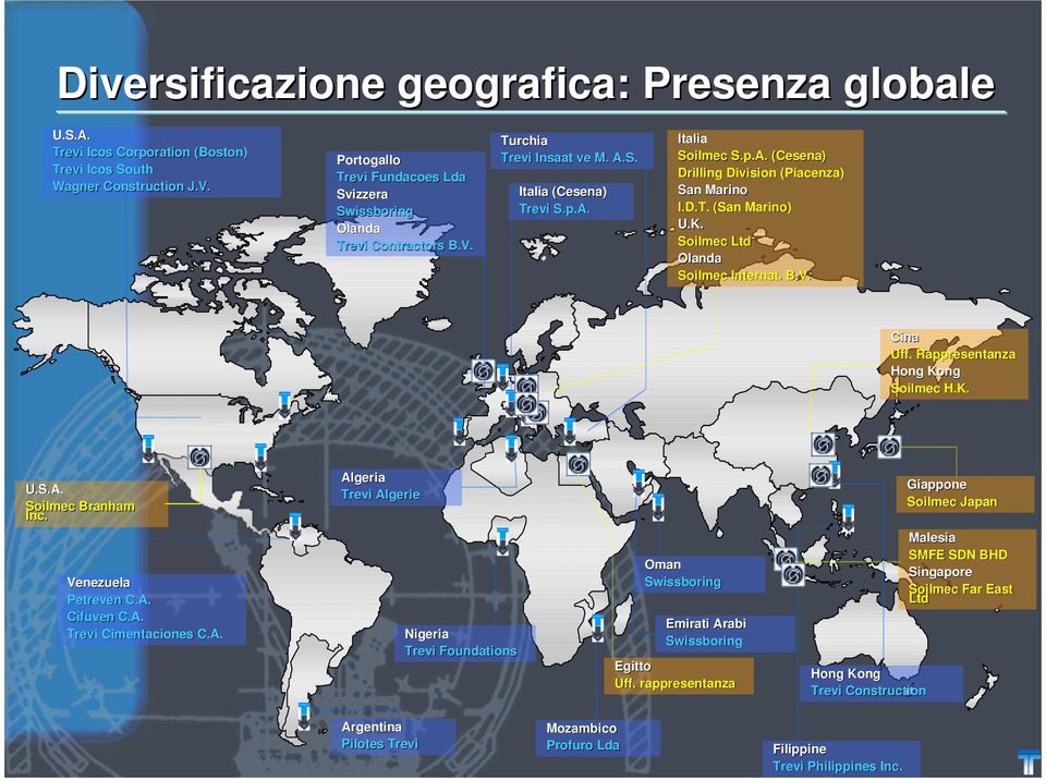 D.T. (San Marino) U.K. Soilmec Ltd Olanda Soilmec Internat.. B.V. Cina Uff.. Rappresentanza Hong Kong Soilmec H.K. U.S.A. Soilmec Branham Inc.