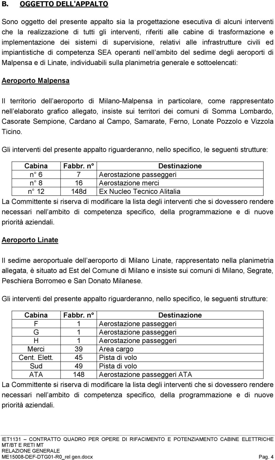 individuabili sulla planimetria generale e sottoelencati: Aeroporto Malpensa Il territorio dell aeroporto di Milano-Malpensa in particolare, come rappresentato nell elaborato grafico allegato,