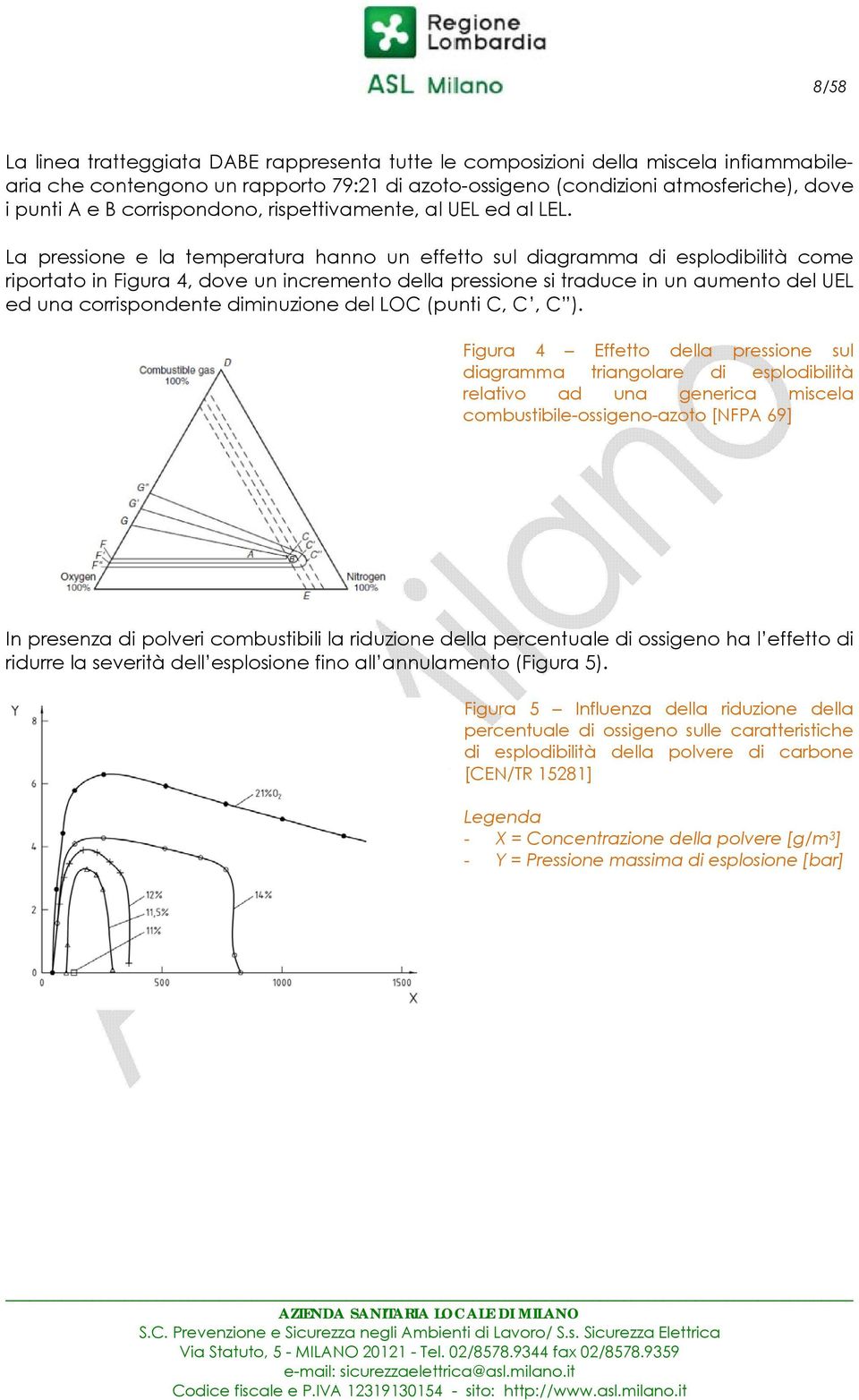 La pressione e la temperatura hanno un effetto sul diagramma di esplodibilità come riportato in Figura 4, dove un incremento della pressione si traduce in un aumento del UEL ed una corrispondente