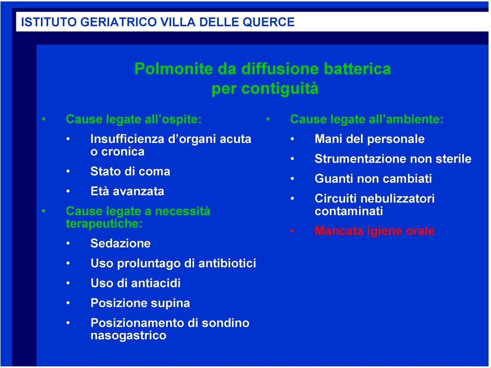 antibiotici Uso di antiacidi Posizione supina Posizionamento di sondino nasogastrico Cause legate all