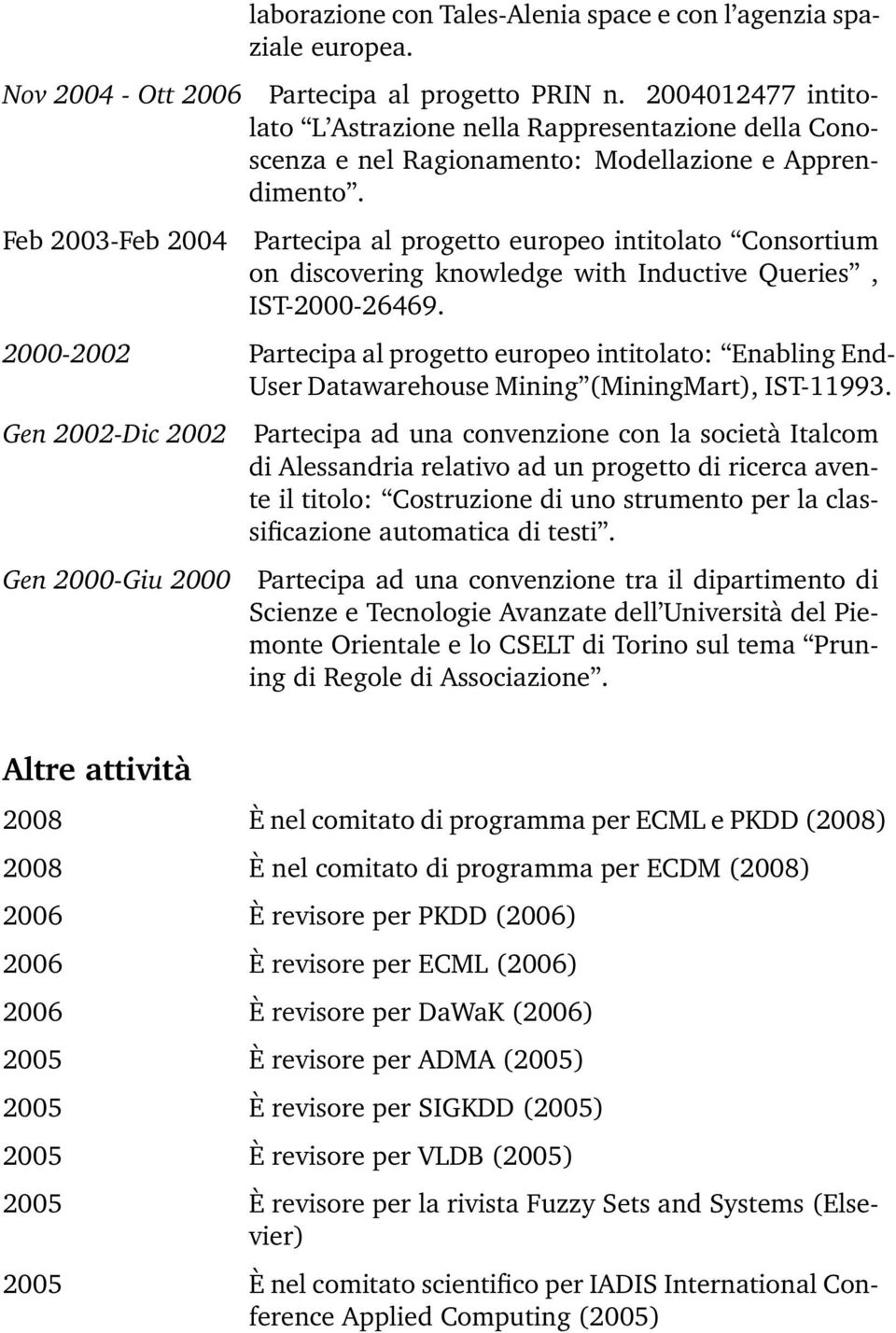 Feb 2003-Feb 2004 Partecipa al progetto europeo intitolato Consortium on discovering knowledge with Inductive Queries, IST-2000-26469.