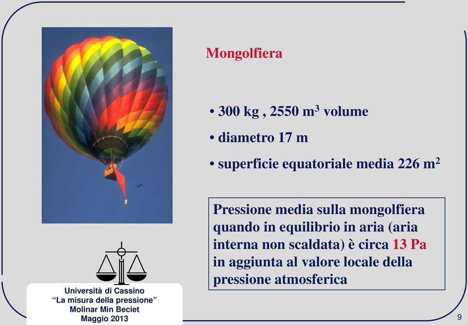 quando in equilibrio in aria (aria interna non scaldata) è