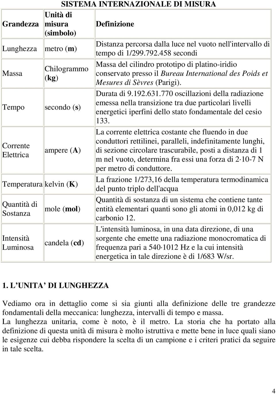 di platino-iridio conservato presso il Bureau International des Poids et Mesures di Sèvres (Parigi). Durata di 9.192.631.