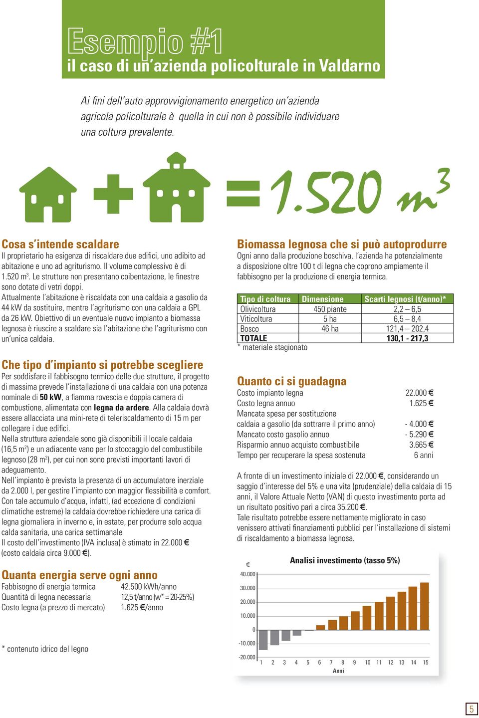 Attualmente l abitazione è riscaldata con una caldaia a gasolio da 44 kw da sostituire, mentre l agriturismo con una caldaia a GPL da 26 kw.