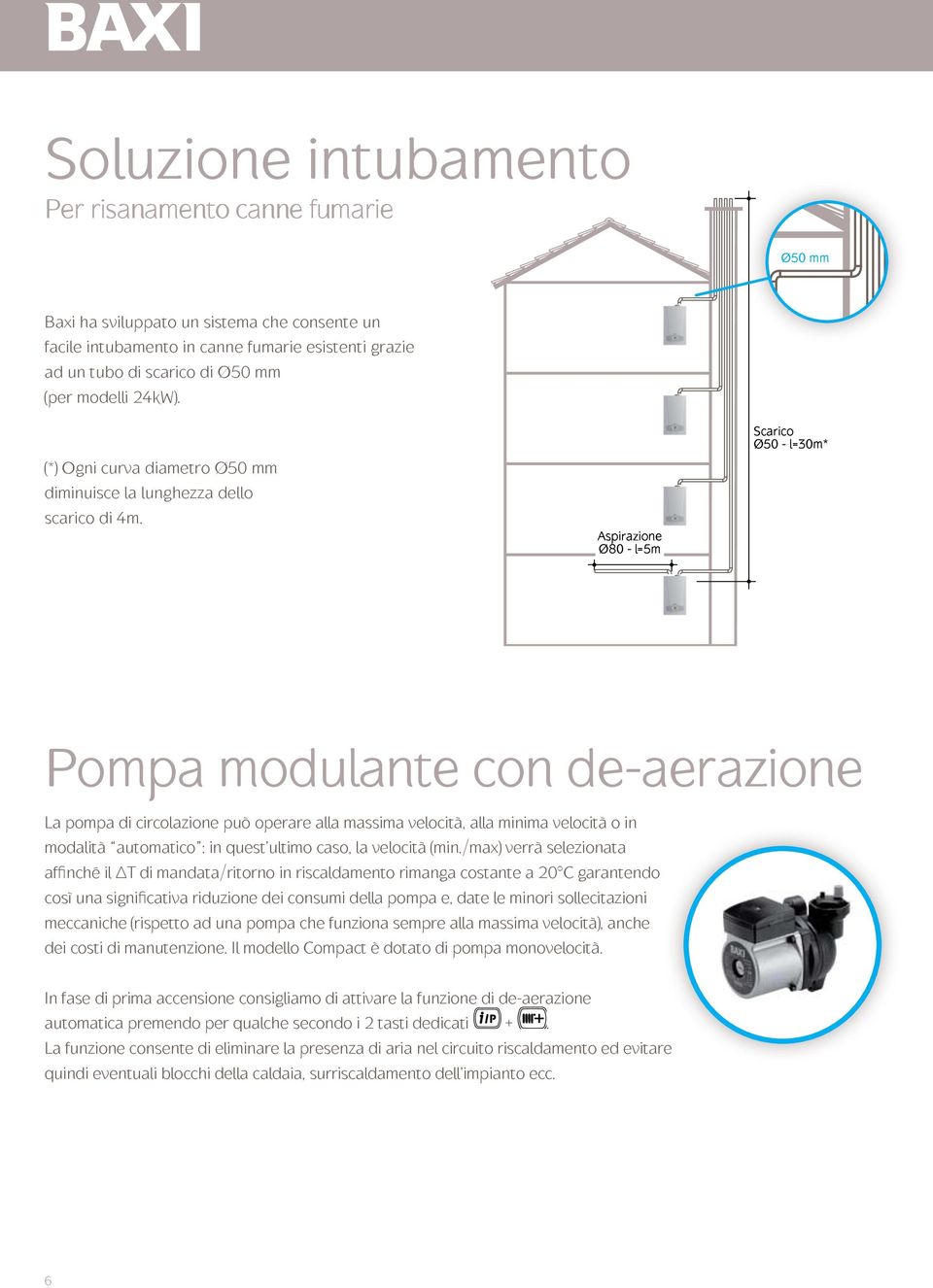 Aspirazione Ø80 - l=5m Scarico Ø50 - l=30m* Pompa modulante con de-aerazione La pompa di circolazione può operare alla massima velocità, alla minima velocità o in modalità automatico : in quest