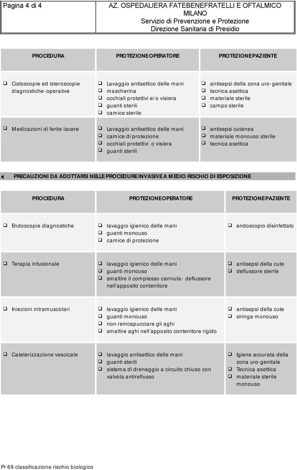 DI ESPOSIZIONE Endoscopie diagnostiche camice di protezione endoscopio disinfettato Terapia infusionale smaltire il complesso cannula- deflussore nell apposito contenitore antisepsi della cute