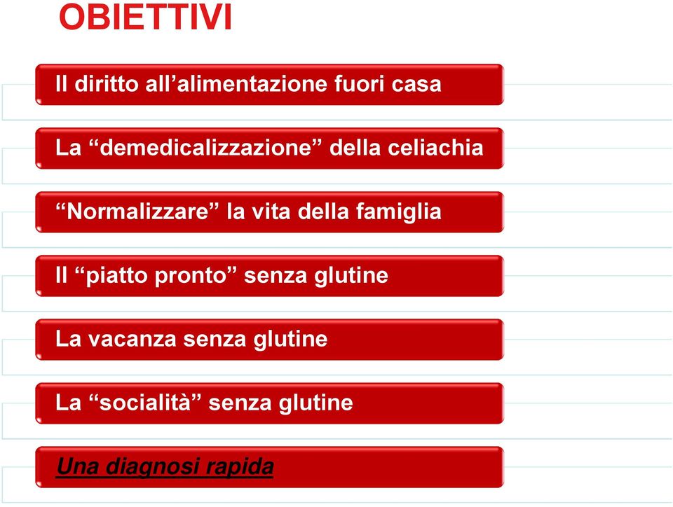 della famiglia Il piatto pronto senza glutine La vacanza