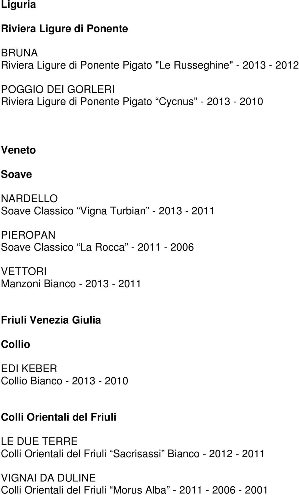 2011-2006 VETTORI Manzoni Bianco - 2013-2011 Friuli Venezia Giulia Collio EDI KEBER Collio Bianco - 2013-2010 Colli Orientali del Friuli