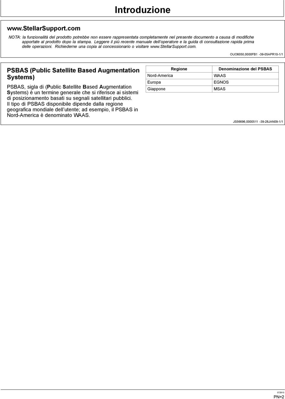 OUO6050,0000FB1 39 05APR10 1/1 PSBAS (Public Satellite Based Augmentation Systems) PSBAS, sigla di (Public Satellite Based Augmentation Systems) è un termine generale che si riferisce ai sistemi di