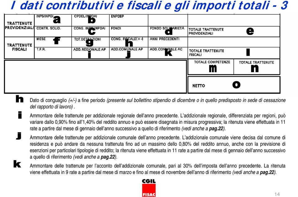 L addizionale regionale, differenziata per regioni, può variare dallo 0,90% fino all 1,40% del reddito annuo e può essere disegnata in misura progressiva; la ritenuta viene effettuata in 11 rate a